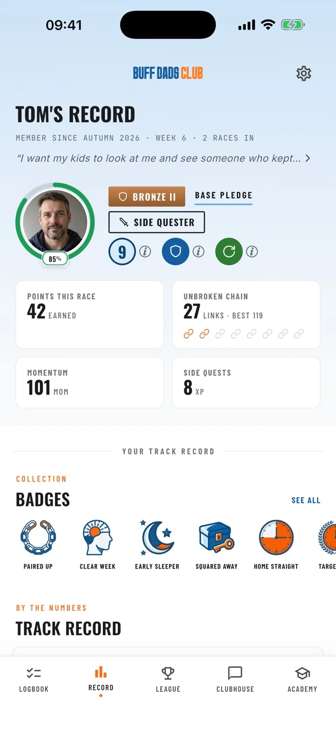A member's Record and unbroken chain